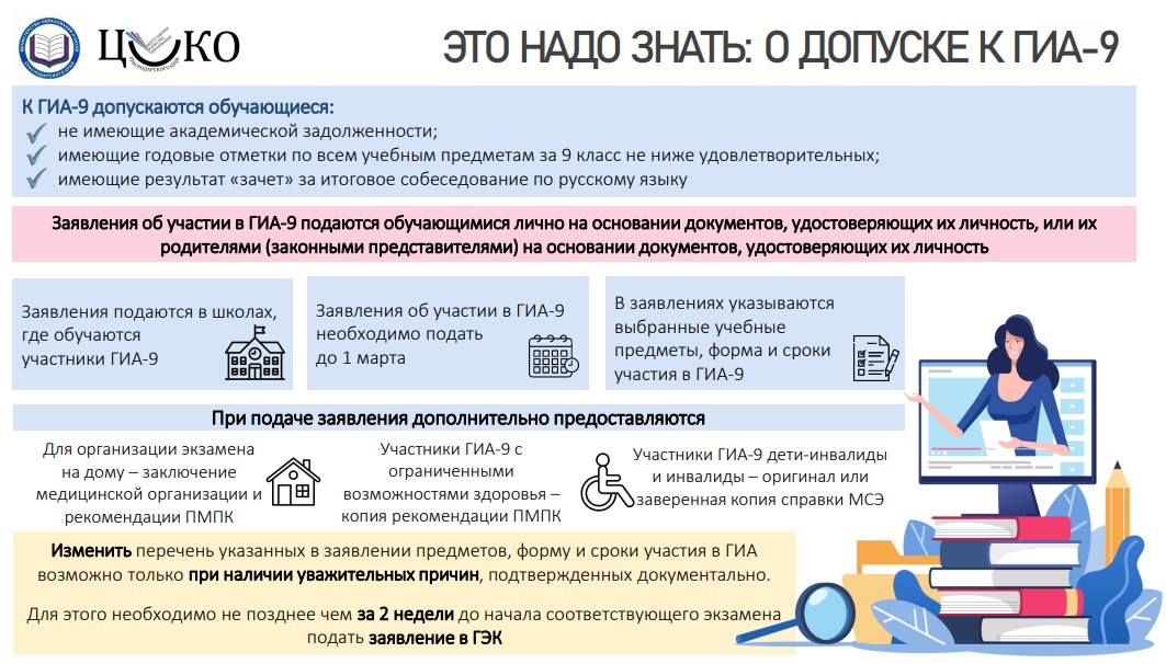 Изображения.