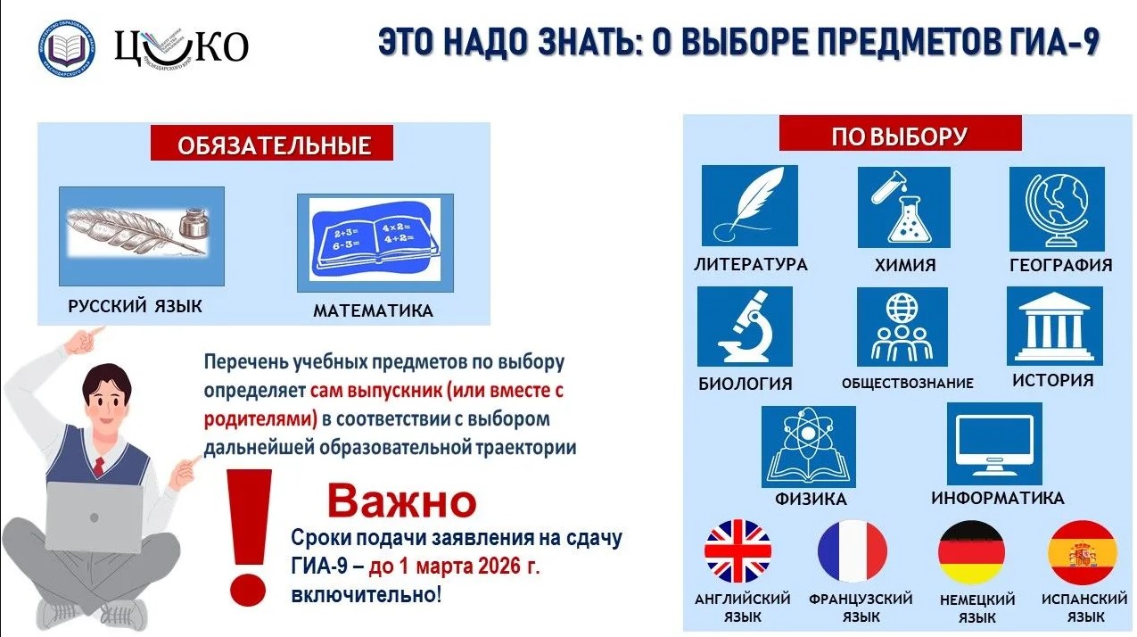 Изображения.