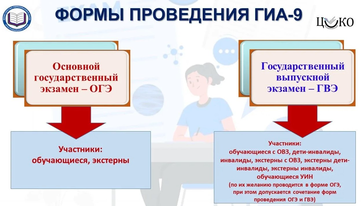 Изображения.